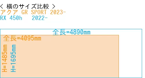 #アクア GR SPORT 2023- + RX 450h + 2022-